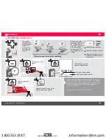 Preview for 32 page of Leica Geosystems 887900 Manual