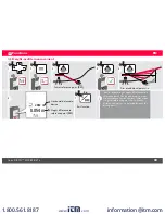 Preview for 39 page of Leica Geosystems 887900 Manual