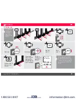 Предварительный просмотр 48 страницы Leica Geosystems 887900 Manual