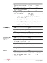 Preview for 56 page of Leica Geosystems BLK3D User Manual