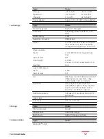 Preview for 57 page of Leica Geosystems BLK3D User Manual