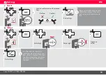 Preview for 13 page of Leica Geosystems CPD LD4BT Manual