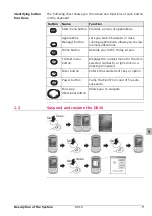 Предварительный просмотр 9 страницы Leica Geosystems DX10 User Manual