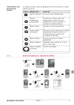 Предварительный просмотр 79 страницы Leica Geosystems DX10 User Manual