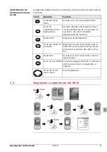 Предварительный просмотр 115 страницы Leica Geosystems DX10 User Manual