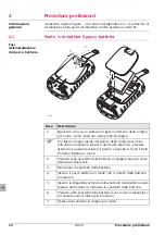 Preview for 192 page of Leica Geosystems DX10 User Manual