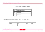 Preview for 40 page of Leica Geosystems GPS500 General Manual