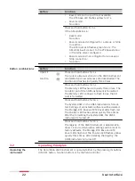 Preview for 22 page of Leica Geosystems GS14 User Manual