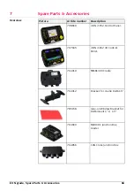 Preview for 84 page of Leica Geosystems iCON grade iGG Series Installation Manual