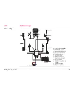 Preview for 55 page of Leica Geosystems iCONgrade iCP32 User Manual