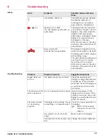 Предварительный просмотр 33 страницы Leica Geosystems Rugby 610 User Manual