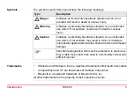 Preview for 3 page of Leica Geosystems RX1200 User Manual