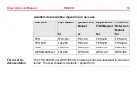 Preview for 14 page of Leica Geosystems RX1200 User Manual