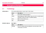 Preview for 16 page of Leica Geosystems RX1200 User Manual