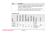 Preview for 17 page of Leica Geosystems RX1200 User Manual