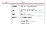 Preview for 42 page of Leica Geosystems RX1200 User Manual