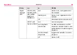 Preview for 94 page of Leica Geosystems RX1200 User Manual