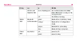 Preview for 96 page of Leica Geosystems RX1200 User Manual