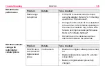 Preview for 176 page of Leica Geosystems RX1200 User Manual