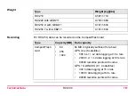 Preview for 181 page of Leica Geosystems RX1200 User Manual