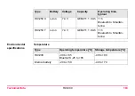 Preview for 183 page of Leica Geosystems RX1200 User Manual