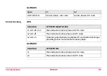 Preview for 187 page of Leica Geosystems RX1200 User Manual