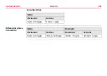 Preview for 190 page of Leica Geosystems RX1200 User Manual