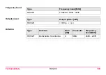 Preview for 199 page of Leica Geosystems RX1200 User Manual