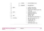 Preview for 215 page of Leica Geosystems RX1200 User Manual