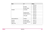 Preview for 217 page of Leica Geosystems RX1200 User Manual