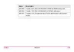 Preview for 219 page of Leica Geosystems RX1200 User Manual