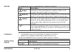 Preview for 3 page of Leica Geosystems TM6100A User Manual