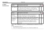 Preview for 4 page of Leica Geosystems TM6100A User Manual