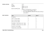 Предварительный просмотр 115 страницы Leica Geosystems Viva CS10 User Manual