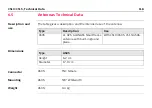 Предварительный просмотр 118 страницы Leica Geosystems Viva CS10 User Manual