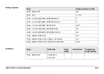 Предварительный просмотр 123 страницы Leica Geosystems Viva CS10 User Manual