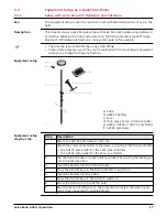 Preview for 17 page of Leica Geosystems Zeno GG04 User Manual