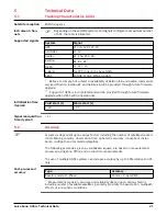 Preview for 21 page of Leica Geosystems Zeno GG04 User Manual