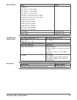 Предварительный просмотр 23 страницы Leica Geosystems Zeno GG04 User Manual