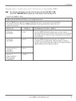 Предварительный просмотр 35 страницы Leica Microsystems HM500 User Manual