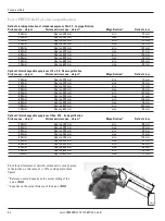 Предварительный просмотр 54 страницы Leica Microsystems HM500 User Manual