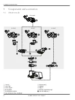 Предварительный просмотр 34 страницы Leica Microsystems M620 F20 User Manual