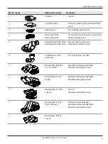 Предварительный просмотр 35 страницы Leica Microsystems M620 F20 User Manual