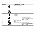 Предварительный просмотр 36 страницы Leica Microsystems M620 F20 User Manual