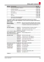 Preview for 31 page of Leica 14 9AUTO00C1 Instructions For Use Manual