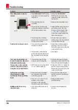 Preview for 106 page of Leica 14 9AUTO00C1 Instructions For Use Manual