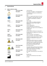 Preview for 7 page of Leica 14051454200 Instructions For Use Manual