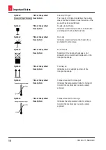 Preview for 10 page of Leica 14051454200 Instructions For Use Manual