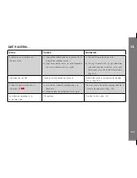 Предварительный просмотр 181 страницы Leica 2700-B Instructions Manual