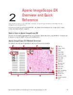 Preview for 9 page of Leica Aperio ImageScope DX User Manual